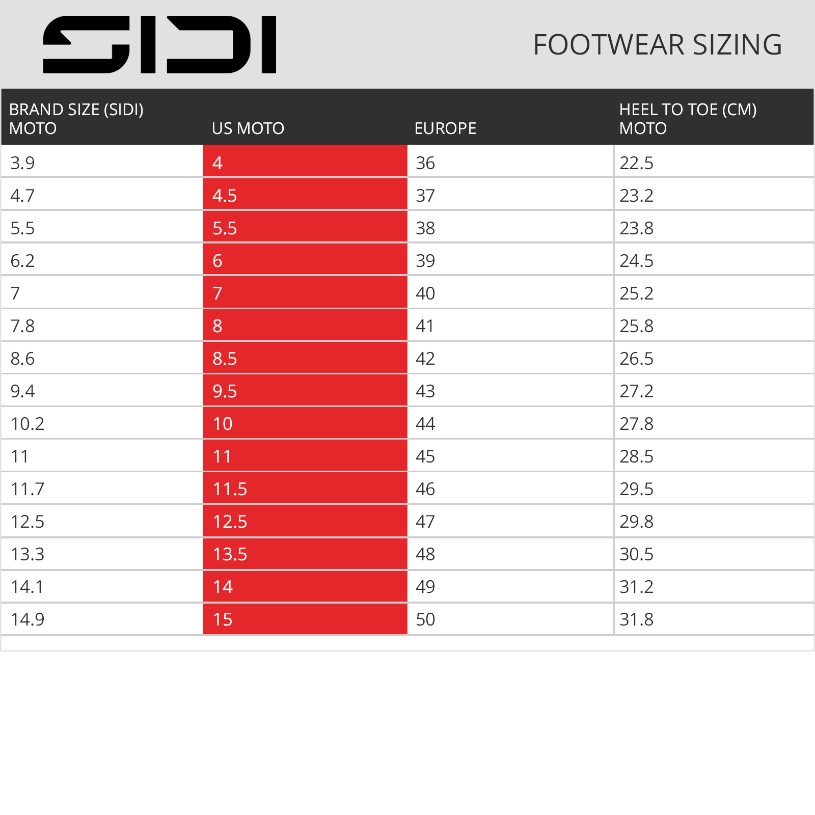 size chart